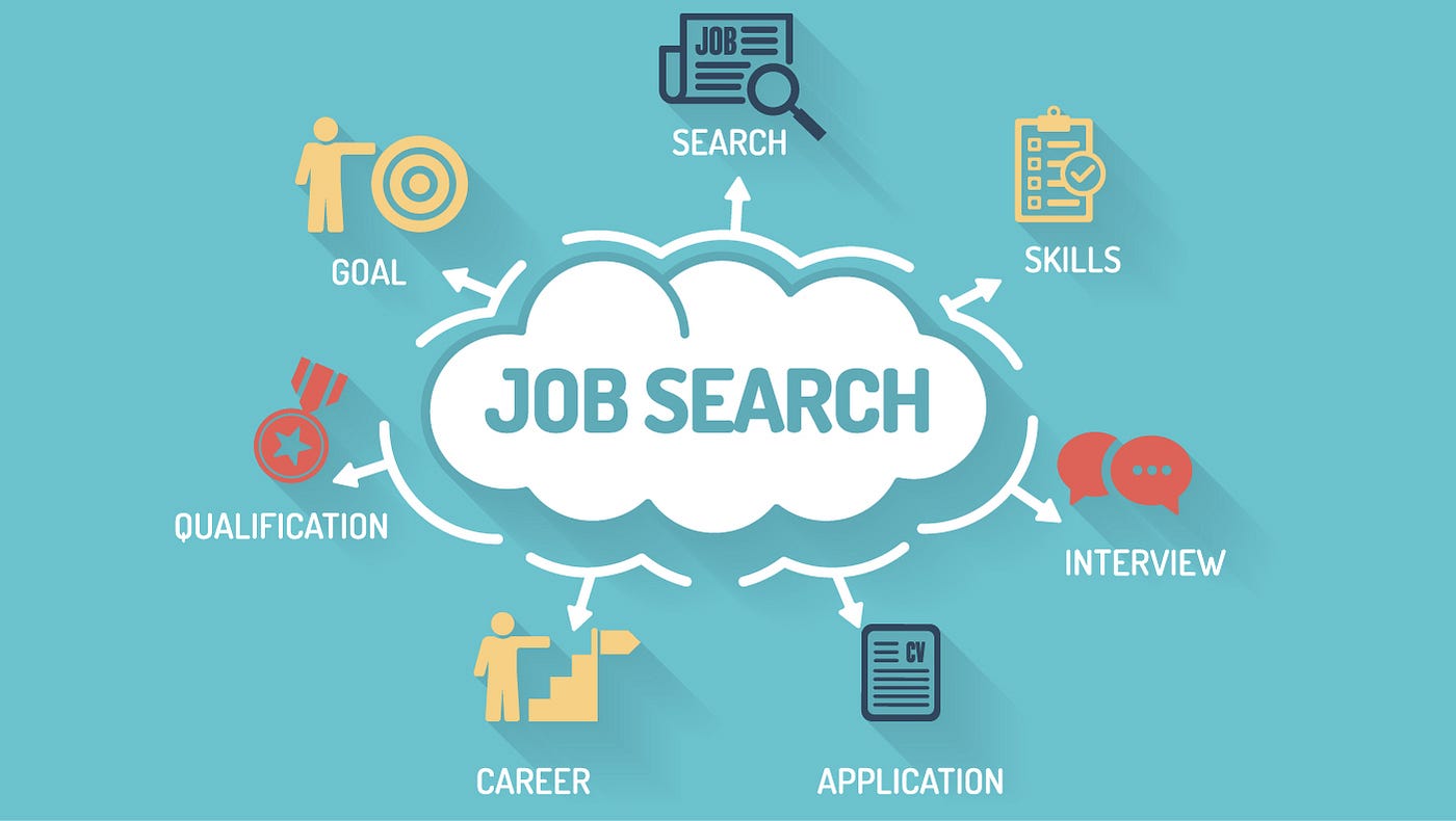 Job search tips